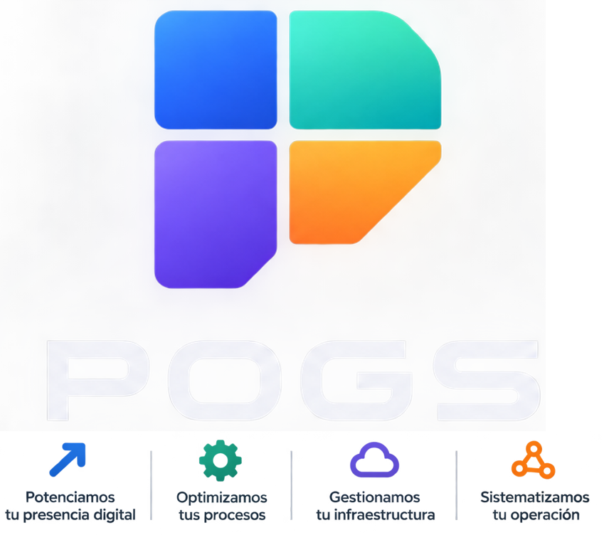 POGS
